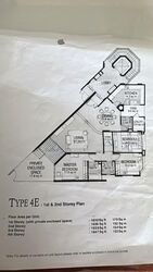Trevose Park (D11), Condominium #583887251